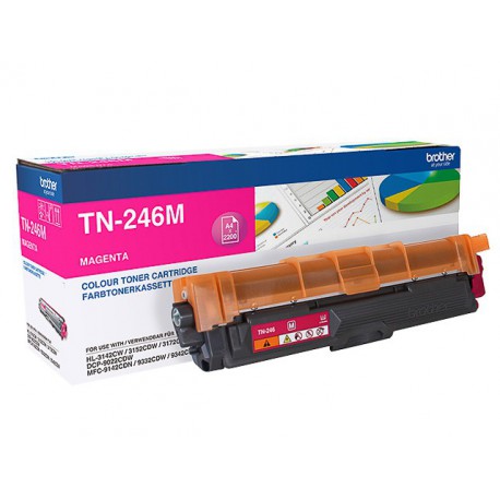 Toner Brother TN-246M